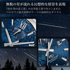 M34 F8 デイト RK-BX0003L